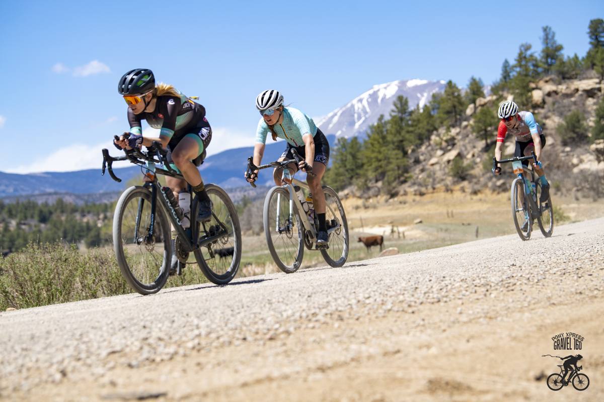 Colorado Gravel Grinder Championship