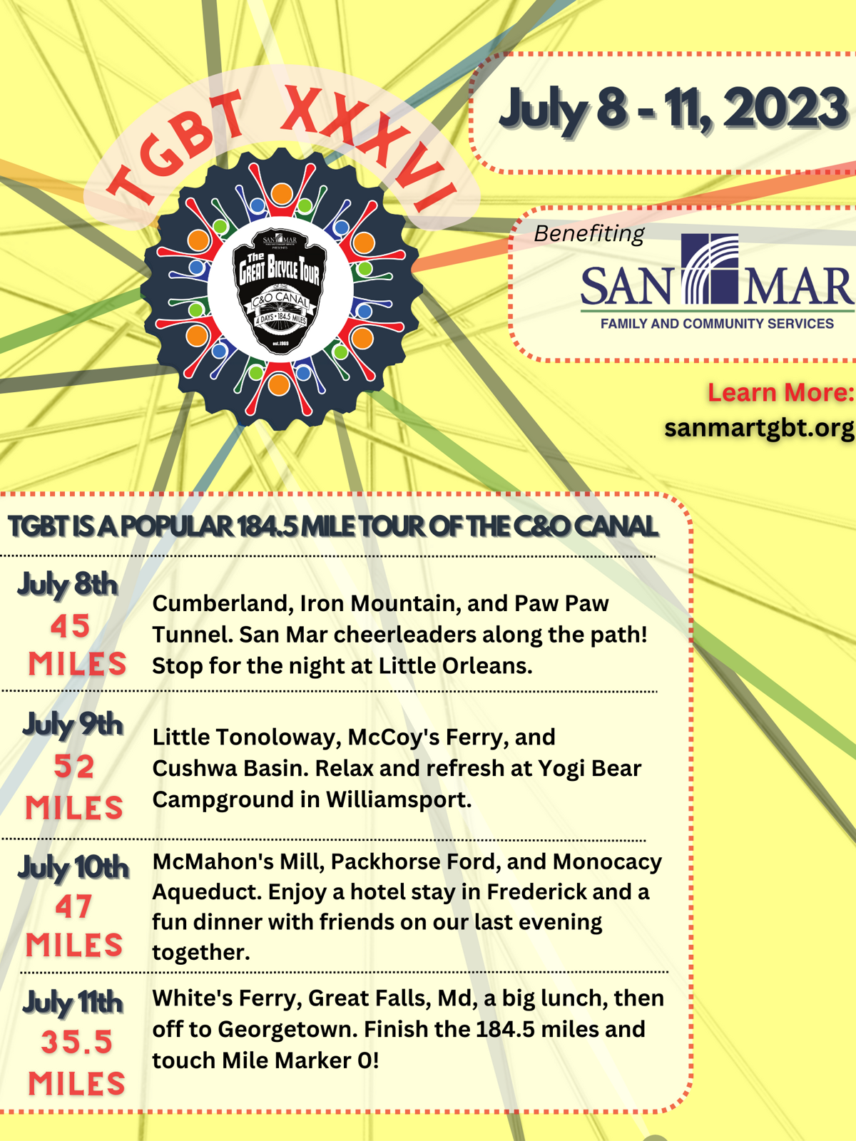 The Great Bicycle Tour XXXVI